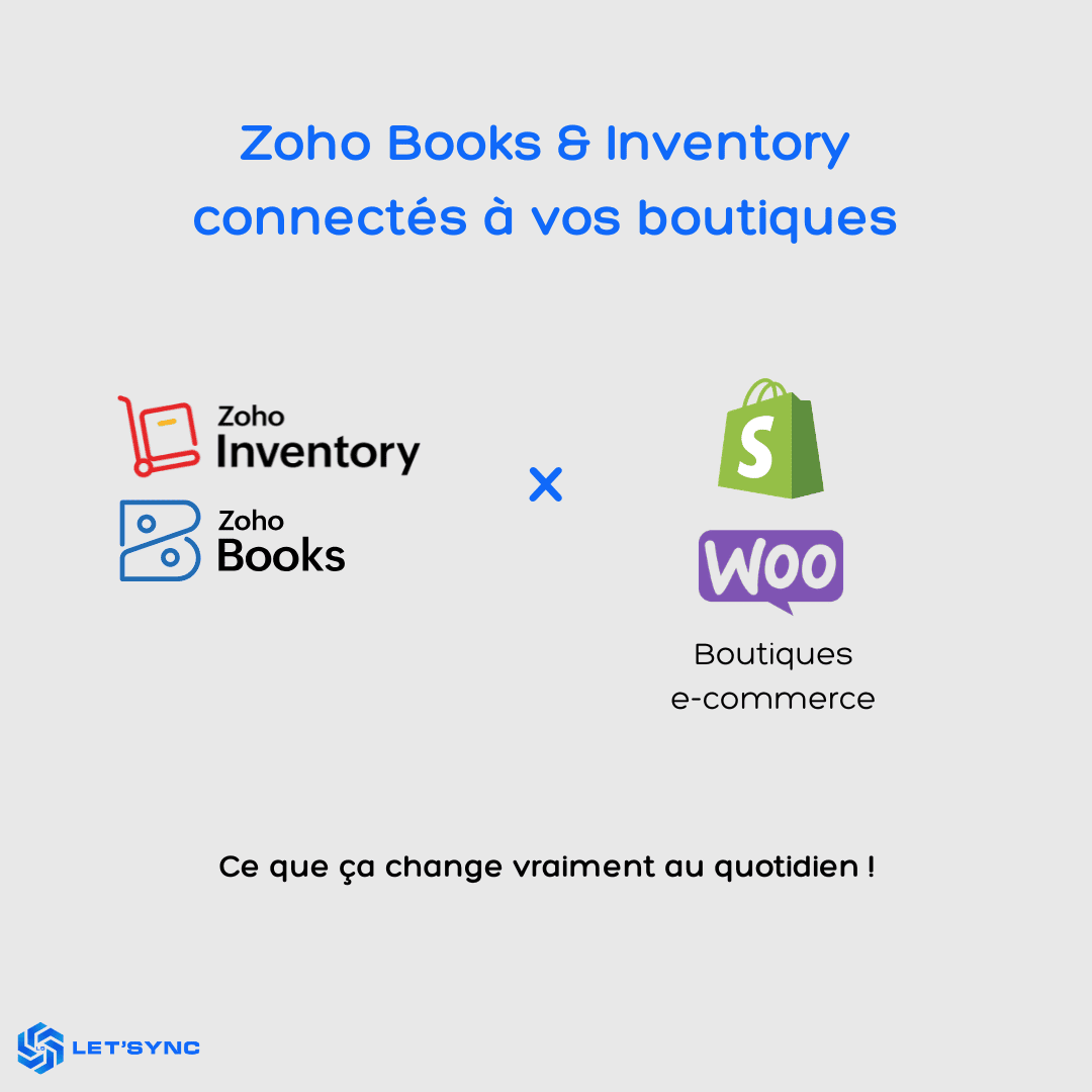 Zoho Books & Zoho Inventory connectés à vos boutiques : ce que ça change vraiment au quotidien